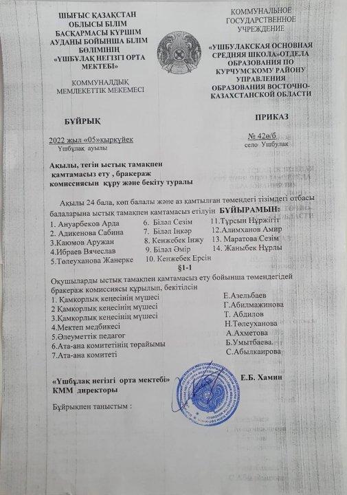 Мектеп асханасындағы ыстық тамақ